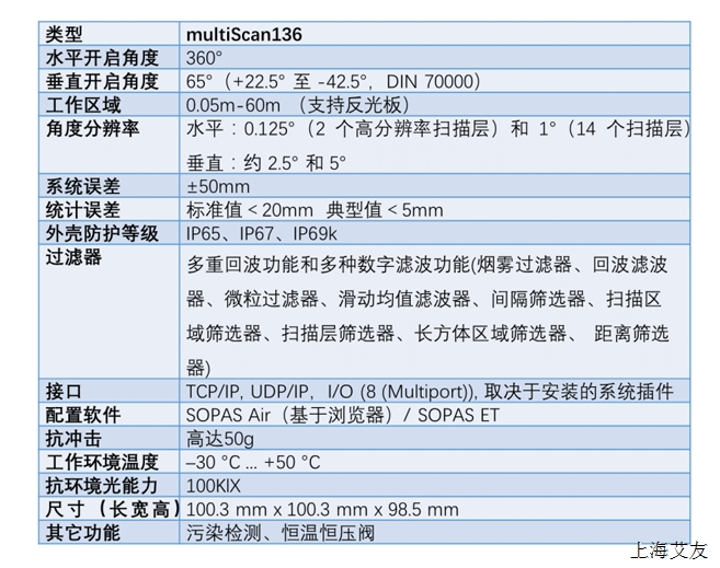 西克SICK multiScan136 3D LiDAR传感器